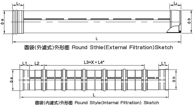 除塵布袋尺寸結(jié)構介紹